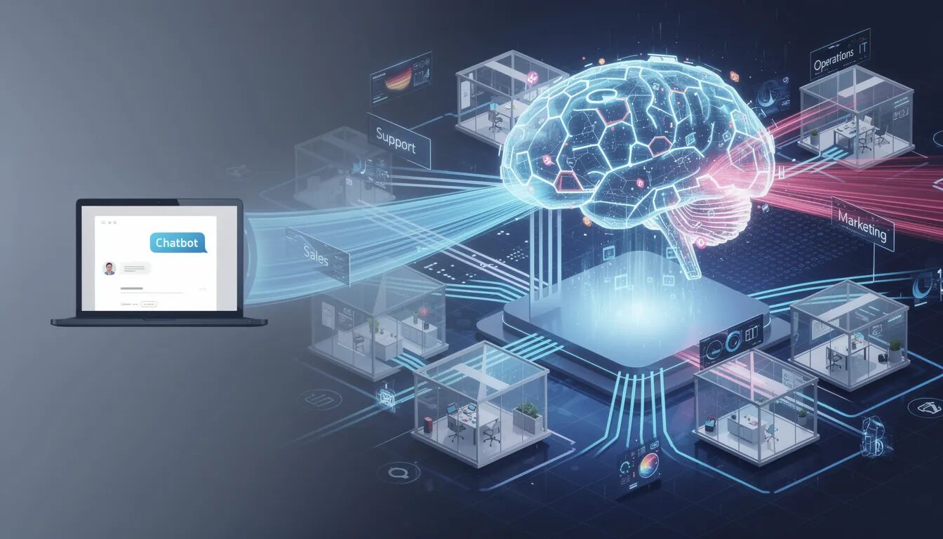 The image depicts the evolution of customer service, contrasting a basic chatbot on the left with a sophisticated, glowing AI 'brain' on the right, symbolizing the integration of AI technology into customer service operations. This transformation highlights the shift towards proactive support and personalized interactions, aiming to enhance customer satisfaction and streamline operational efficiency across all departments.